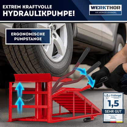 Hydraulische Auffahrrampe bis 4T [2er Set]