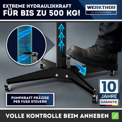 Getriebeheber 500kg hydraulisch & verstellbar 113-195 cm