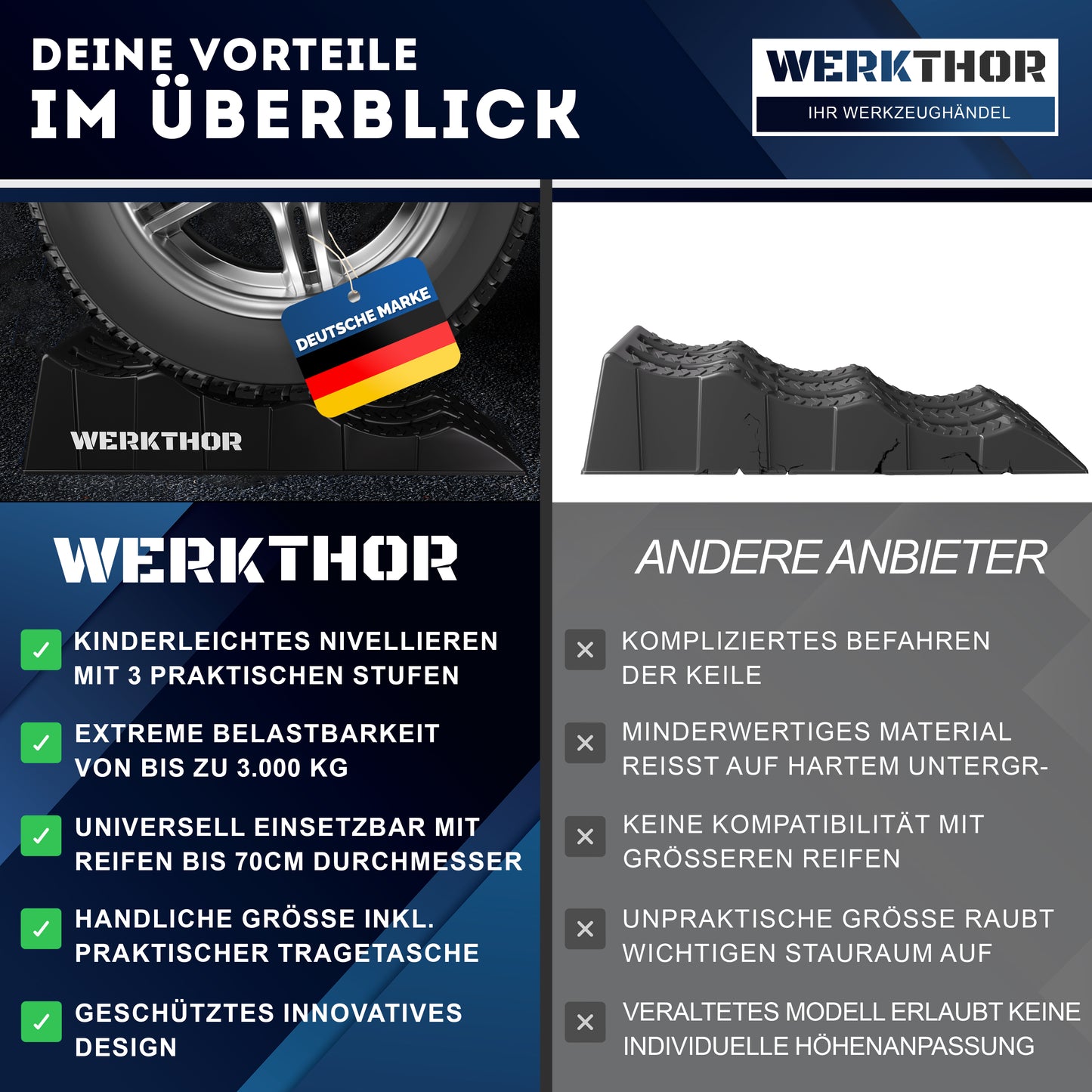 Cales de rampe avec marches rondes jusqu'à [<3t], sac de transport inclus