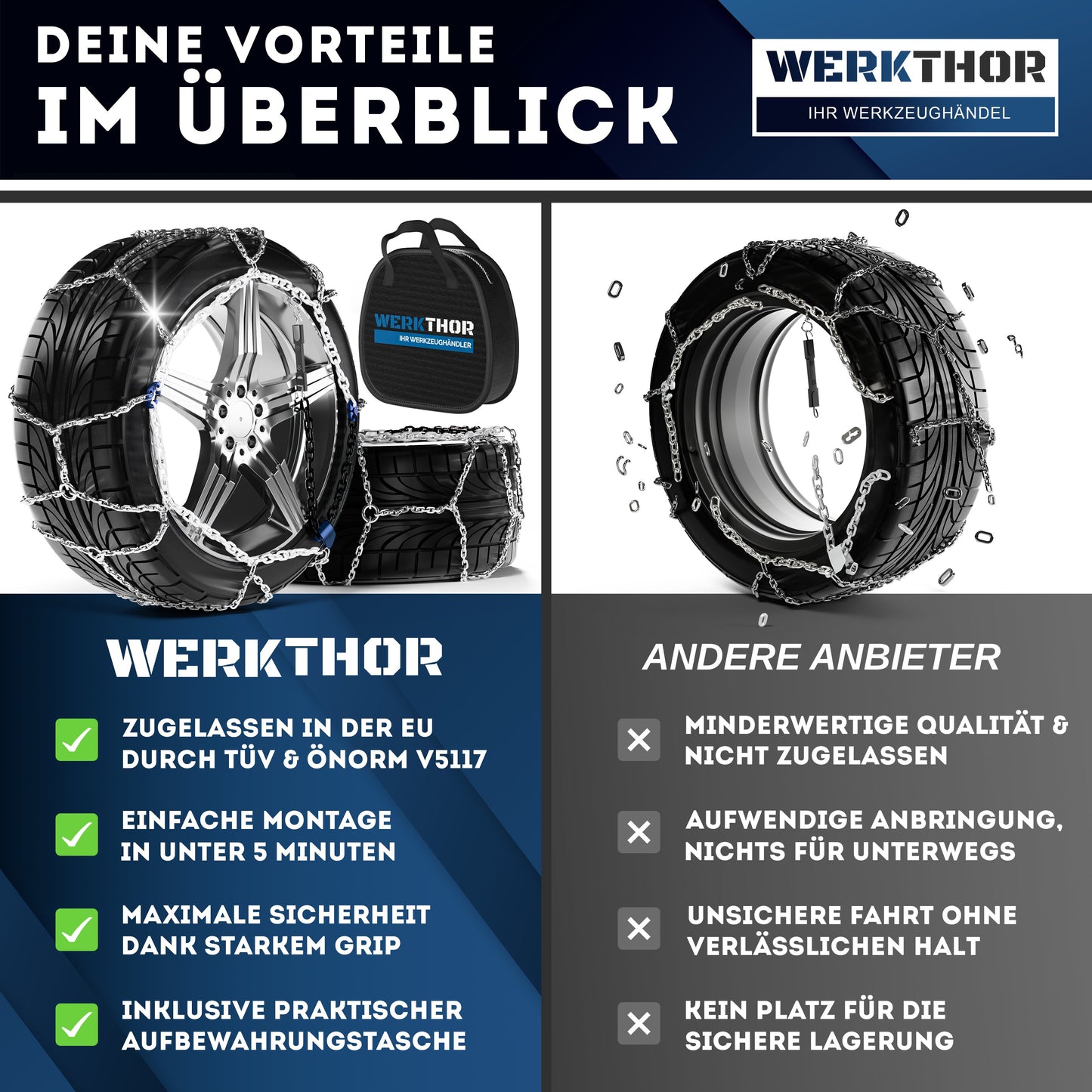 Zugelassene Schneeketten 2er Set  - EU- & Ö-Norm zertifiziert